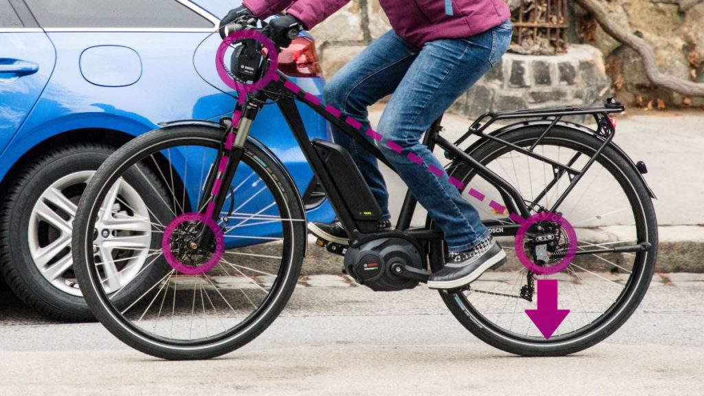 Easy E-Biking - Bosch e-bike ABS, helping to make electric biking practical and fun