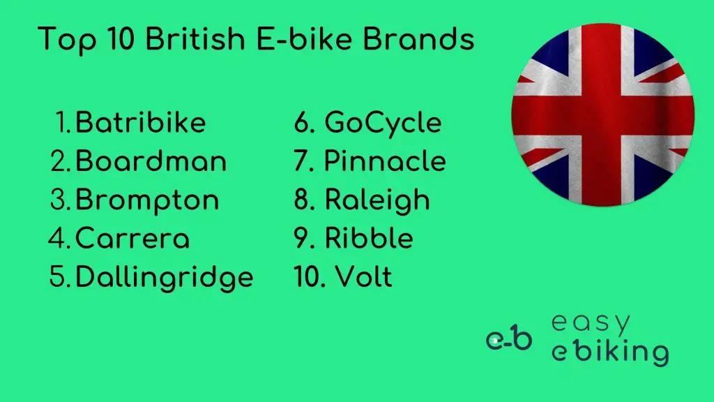 Easy E-Biking - Top British e-bike brands, helping to make electric biking practical and fun