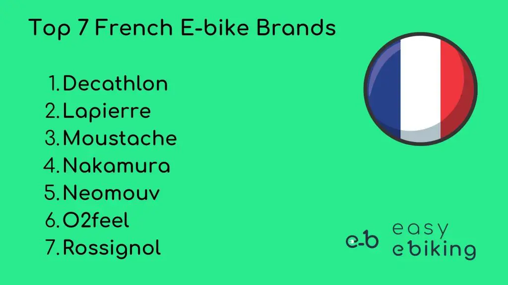 Easy E-Biking - Top French e-bike brands, helping to make electric biking practical and fun